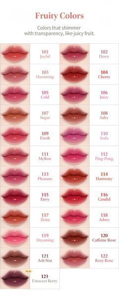 Тинт для губ Laka Fruity Glam Tint #122 Rosy Rose Lip Color 4.5 г 8809611862043 фото