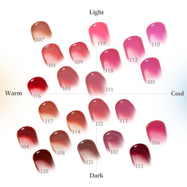 Тинт для губ Laka Fruity Glam Tint #122 Rosy Rose Lip Color 4.5 г 8809611862043 фото